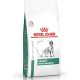 Royal Canin Satiety Weight Management Dry Dog Food