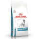 Royal Canin Hypoallergenic Dry Food for Adult Dogs-2 Kg