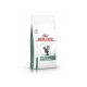 Royal Canin Cat Satiety Weight Management 1.5kg